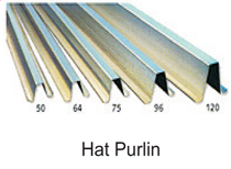 Roof Ventilator manufacturers